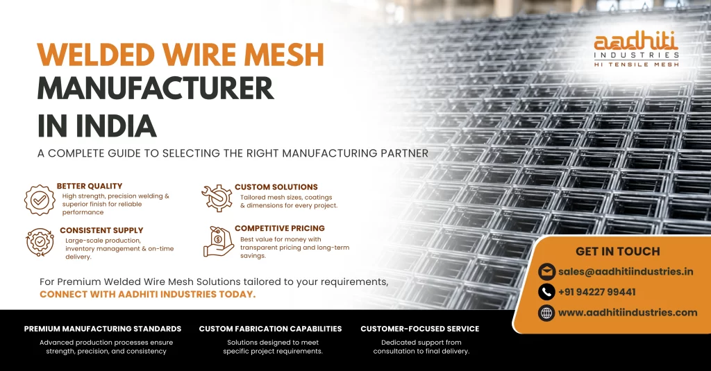 wire mesh